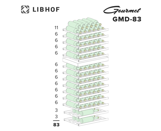 Винный шкаф Libhof Gourmet GMD-83 Slim, фотография № 14