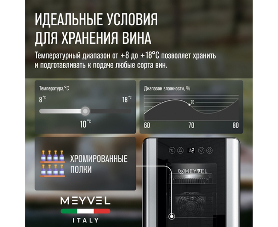 Винный шкаф Meyvel MV06-BSF1 (easy) — (на 6 бутылок), фотография № 20