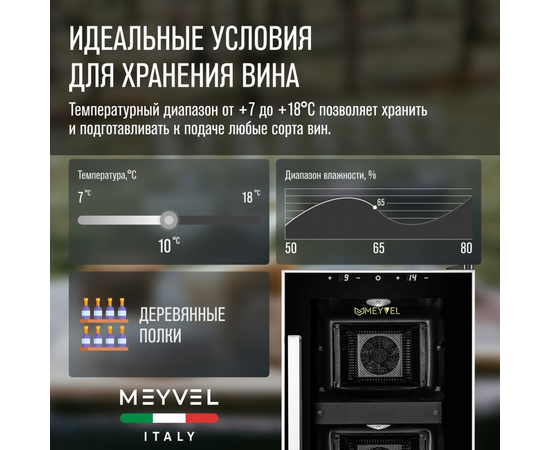 Винный шкаф Meyvel MV12-BF2 (easy) — (на 12 бутылок), фотография № 20