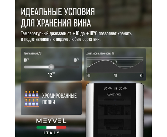 Винный шкаф Meyvel MV12-BSF1 (easy) — (на 12 бутылок), фотография № 4
