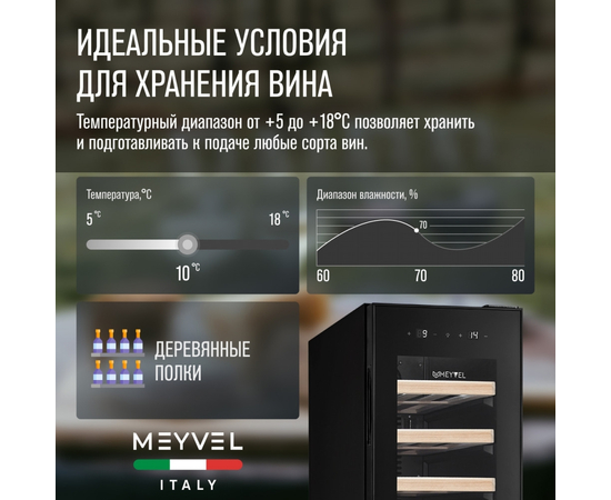 Винный шкаф Meyvel MV19-KBF2 — (на 19 бутылок), Вместимость: 19 бутылок, фотография № 29
