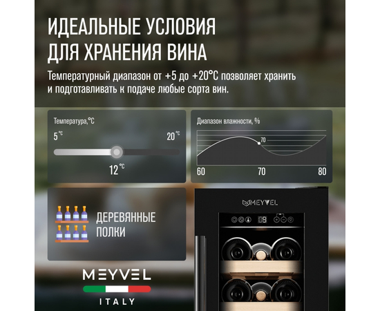 Винный шкаф Meyvel MV19-KBT1 — (на 19 бутылок), Цвет фасада: Чёрный, фотография № 34
