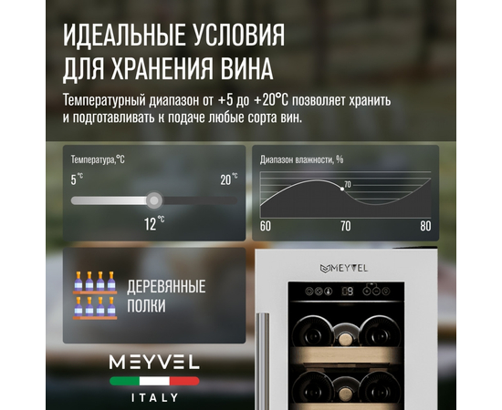 Винный шкаф Meyvel MV19-KWT1 — (на 19 бутылок), Цвет фасада: Белый, фотография № 24