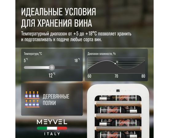 Винный шкаф Meyvel MV22-KWF1 — (на 22 бутылки), Цвет фасада: Белый, фотография № 23