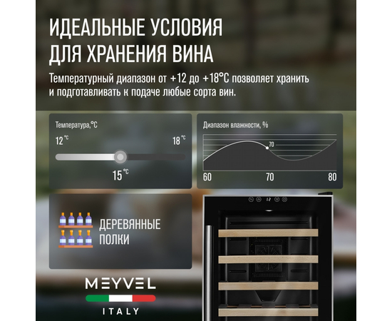 Винный шкаф Meyvel MV28-BF1 (easy) — (на 28 бутылок), фотография № 18
