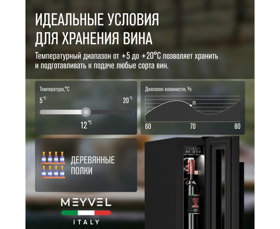 Встраиваемый винный шкаф Meyvel MV9-KBT1 — (на 9 бутылок), Цвет фасада: Чёрный, фотография № 21
