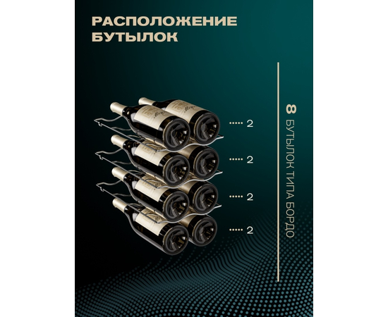 Винный шкаф Meyvel MV08-TB1 — (), фотография № 9
