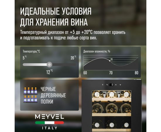 Винный шкаф Meyvel MV15-KBF1 — (), фотография № 11