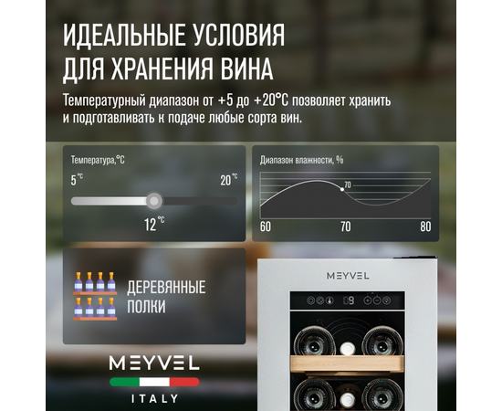 Винный шкаф Meyvel MV19NH-KWT1 — (), фотография № 9