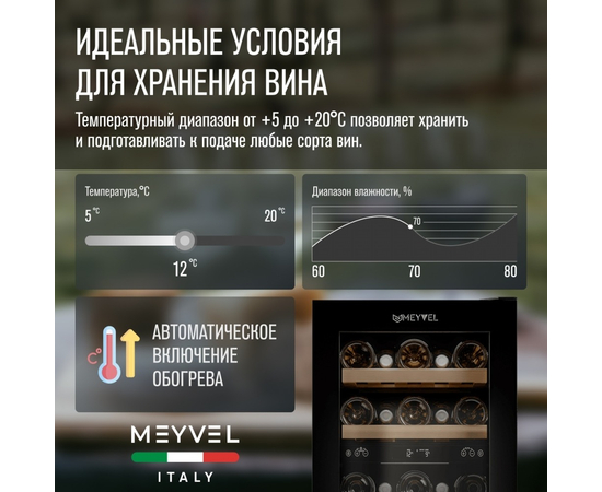 Винный шкаф Meyvel MV28NH-KBT2 — (), фотография № 10