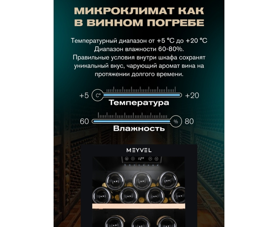 Винный шкаф Meyvel MV105-KBF1 — (), фотография № 5