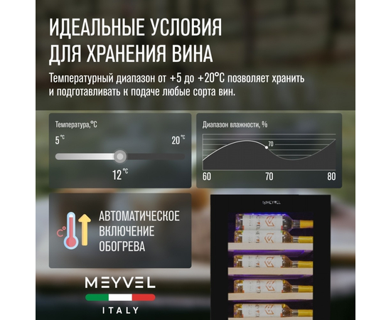Винный шкаф Meyvel MV106-KBT2 (Slim) — (), фотография № 10