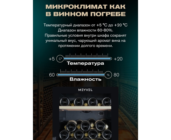 Винный шкаф Meyvel MV126-KBF2 — (), фотография № 5