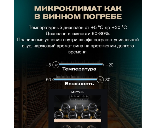 Винный шкаф Meyvel MV133-KBF1 — (), фотография № 5