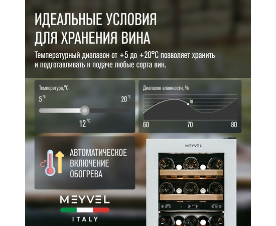 Винный шкаф Meyvel MV28NH-KWT2 — (), фотография № 10