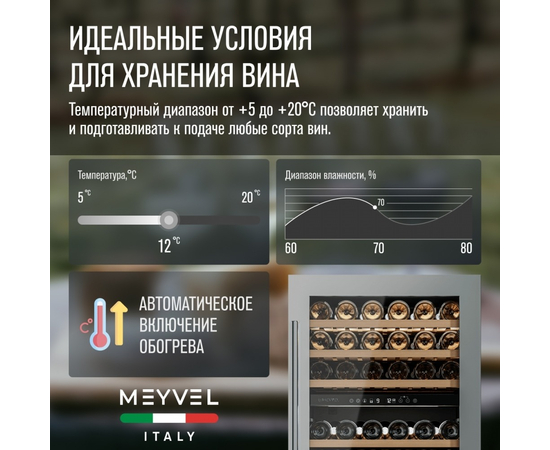 Винный шкаф Meyvel MV77PRO-KST2 — (), фотография № 10