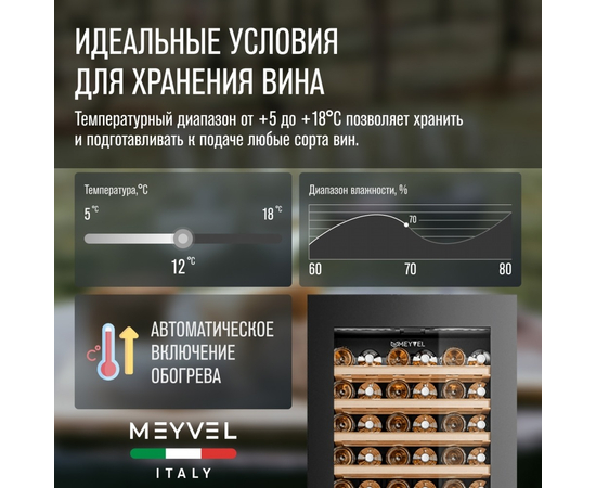 Винный шкаф Meyvel MV83-KBB2 — (), фотография № 9