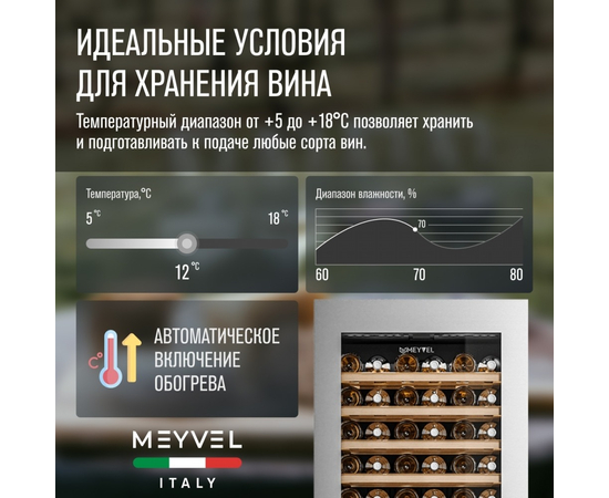 Винный шкаф Meyvel MV83-KSB2 — (), фотография № 9